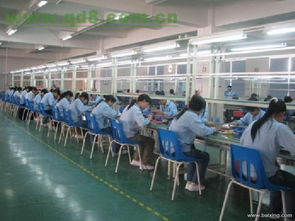 腳本開發工程師網絡科技領域薪資待遇全解析——基于看準網數據